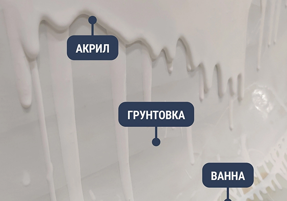 Реставрация ванны в Уфа
